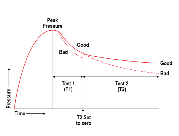 pressure_decay_leak_test